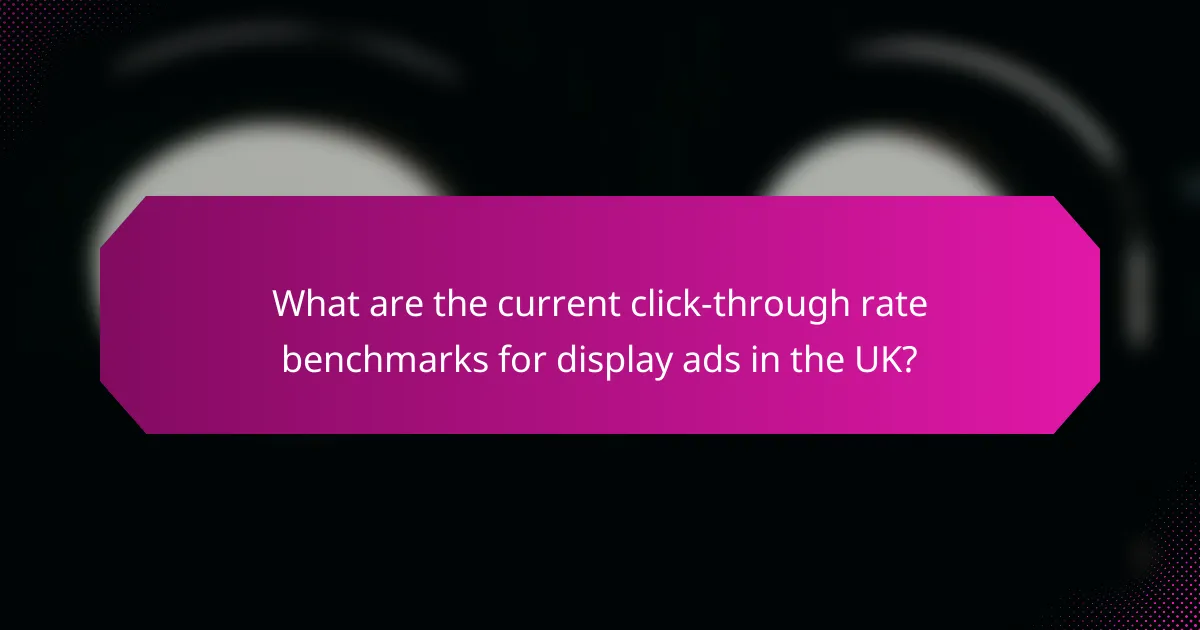 What are the current click-through rate benchmarks for display ads in the UK?